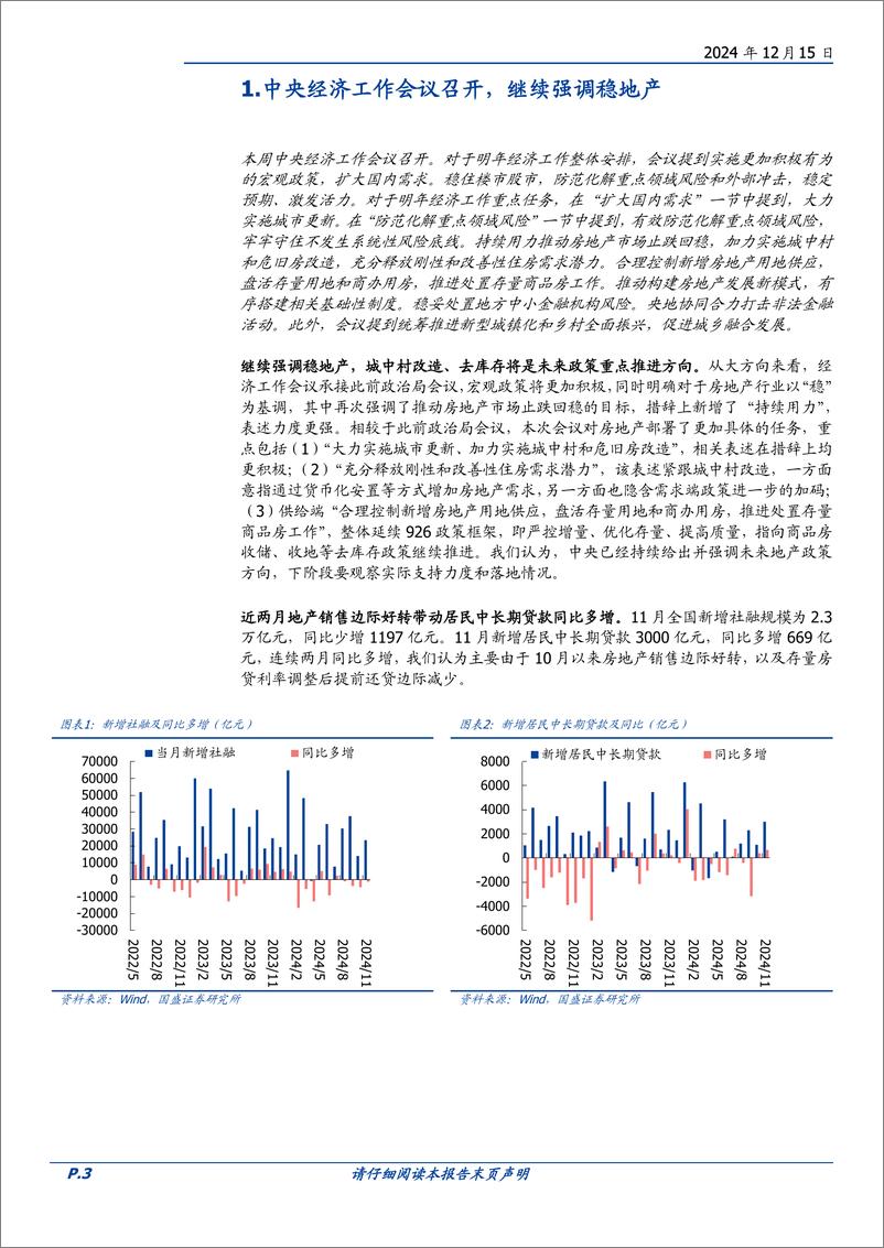 《房地产开发行业2024W50：中央经济工作会议继续强调稳地产-241215-国盛证券-17页》 - 第3页预览图