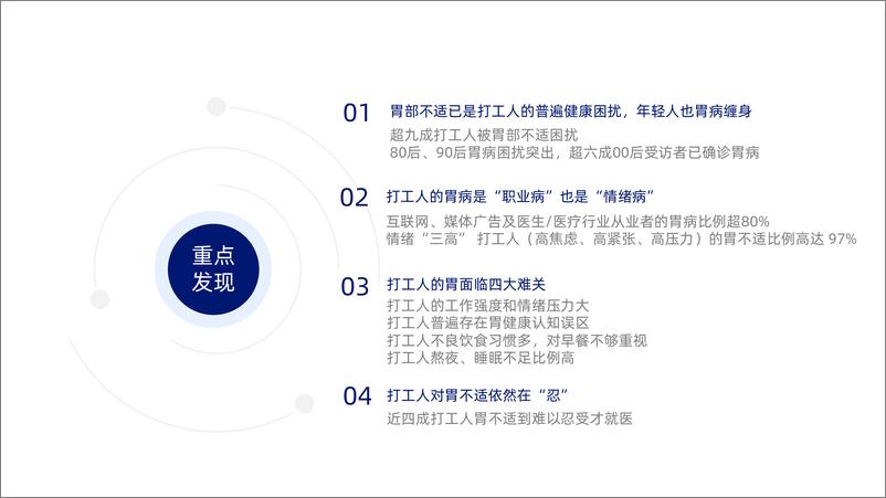 《2023打工人胃健康洞察报告-2023.04-27页》 - 第6页预览图