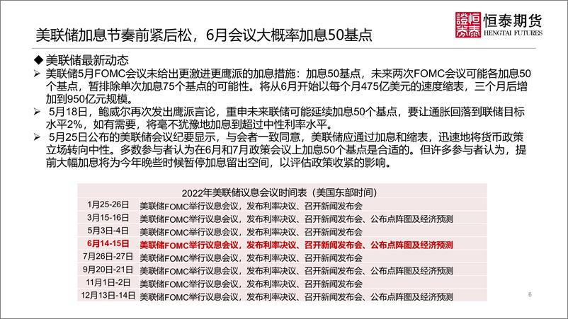 《2022年6月宏观经济与大类资产：美联储政策边际转鸽，中国疫情冲击即将过去-20220529-恒泰期货-37页》 - 第7页预览图