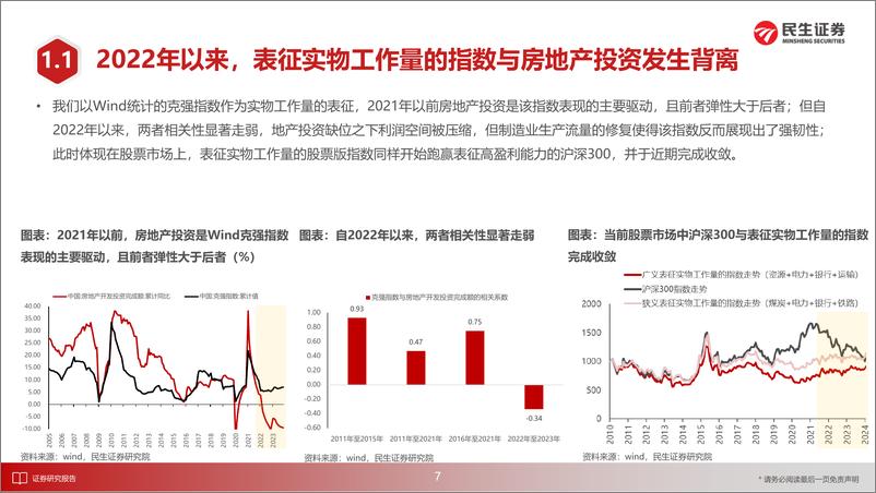 《2024年A股春季策略展望：江船火独明-20240227-民生证券-61页》 - 第8页预览图