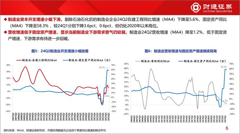 《2024年中报分析：中报分红预案远超过去三年之和-240901-财通证券-20页》 - 第6页预览图