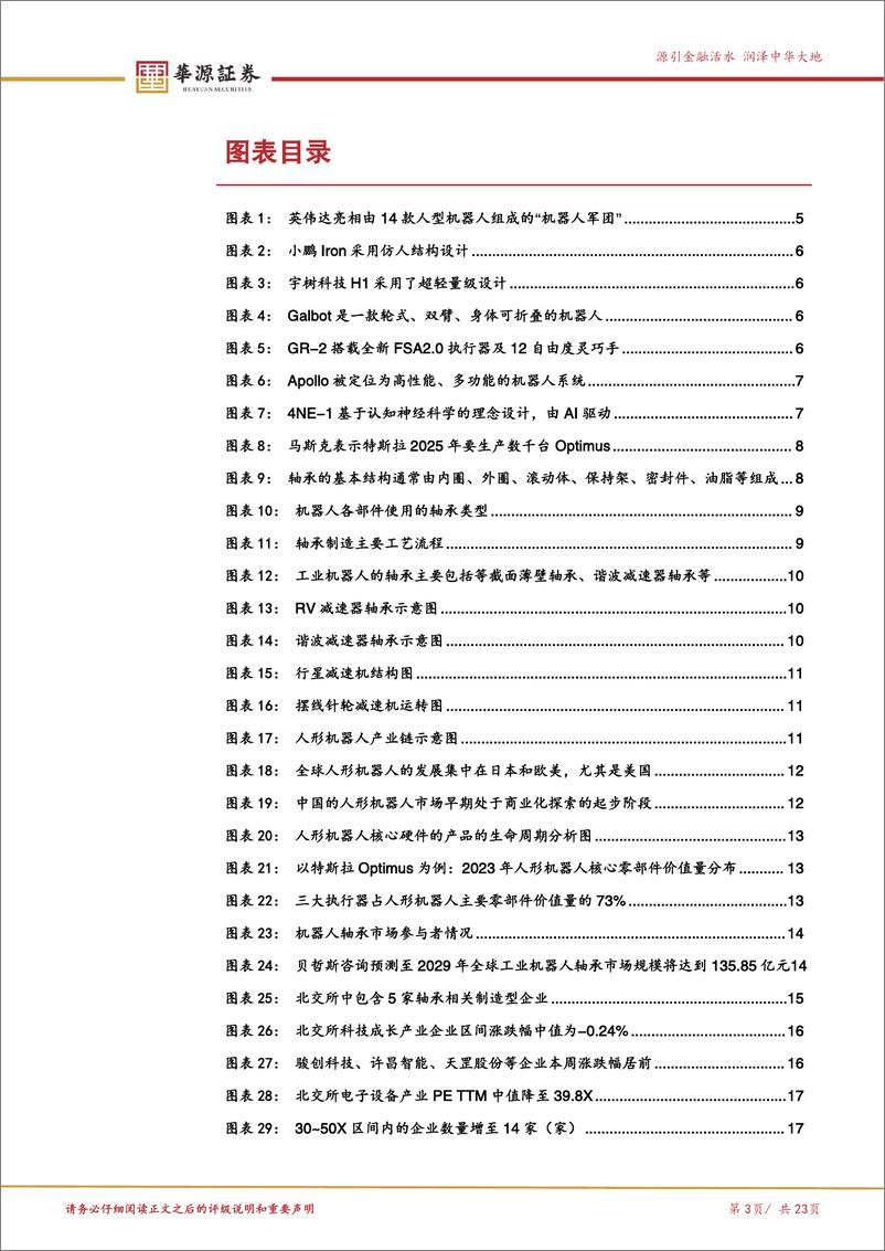 《北交所科技成长产业跟踪第九期：人形机器人高端轴承国产化率存在提升潜力，关注北交所轴承制造企业-250114-华源证券-23页》 - 第3页预览图