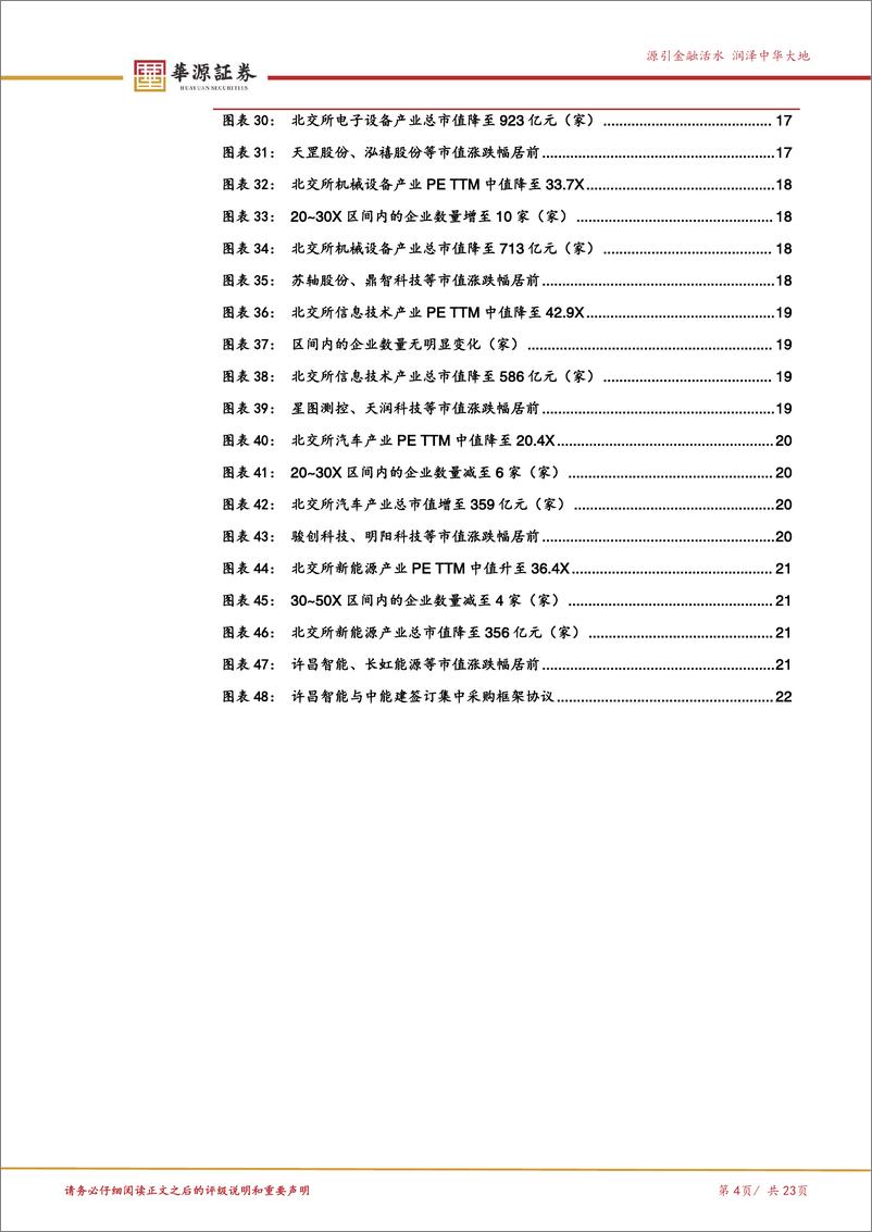 《北交所科技成长产业跟踪第九期：人形机器人高端轴承国产化率存在提升潜力，关注北交所轴承制造企业-250114-华源证券-23页》 - 第4页预览图