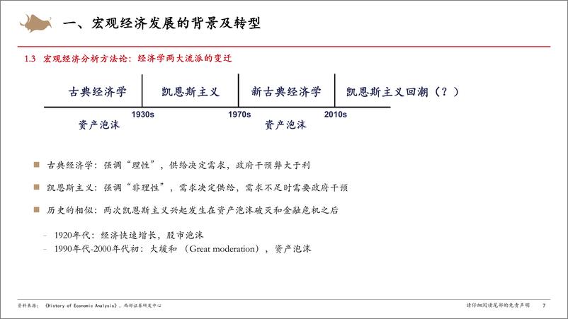 《西部证券-宏观研究-宏观专题报告_宏观经济分析理论_方法_体系与观点》 - 第7页预览图