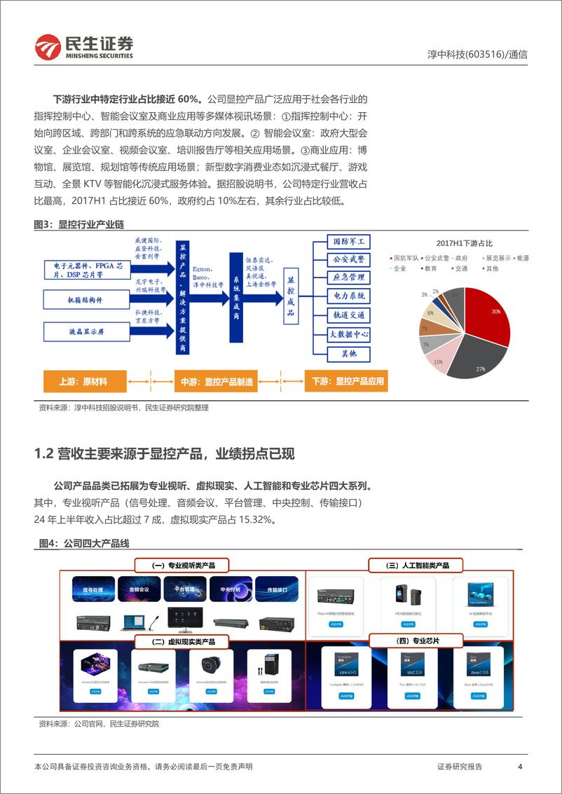 《淳中科技(603516)首次覆盖报告：显控主业反转，进军算力检测打开成长空间-240907-民生证券-23页》 - 第4页预览图