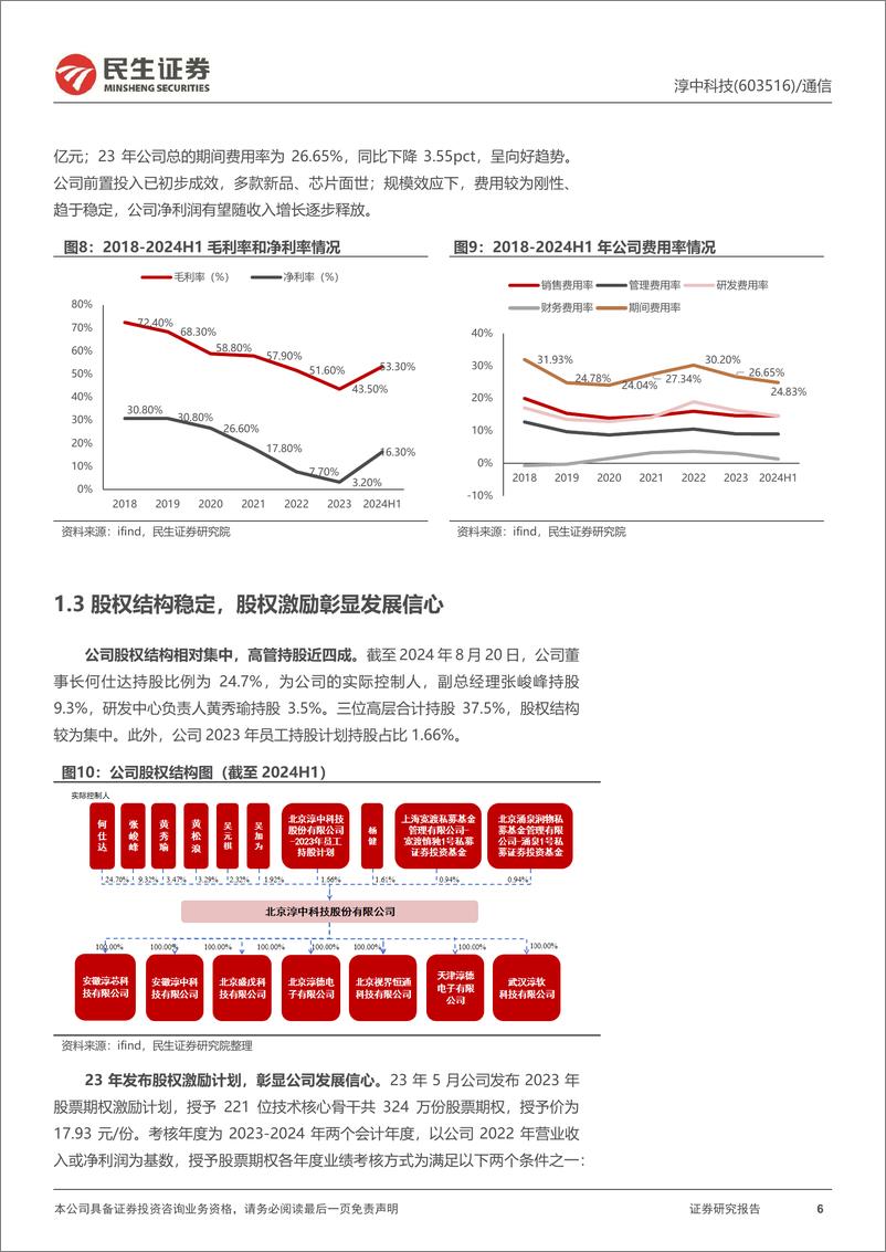 《淳中科技(603516)首次覆盖报告：显控主业反转，进军算力检测打开成长空间-240907-民生证券-23页》 - 第6页预览图