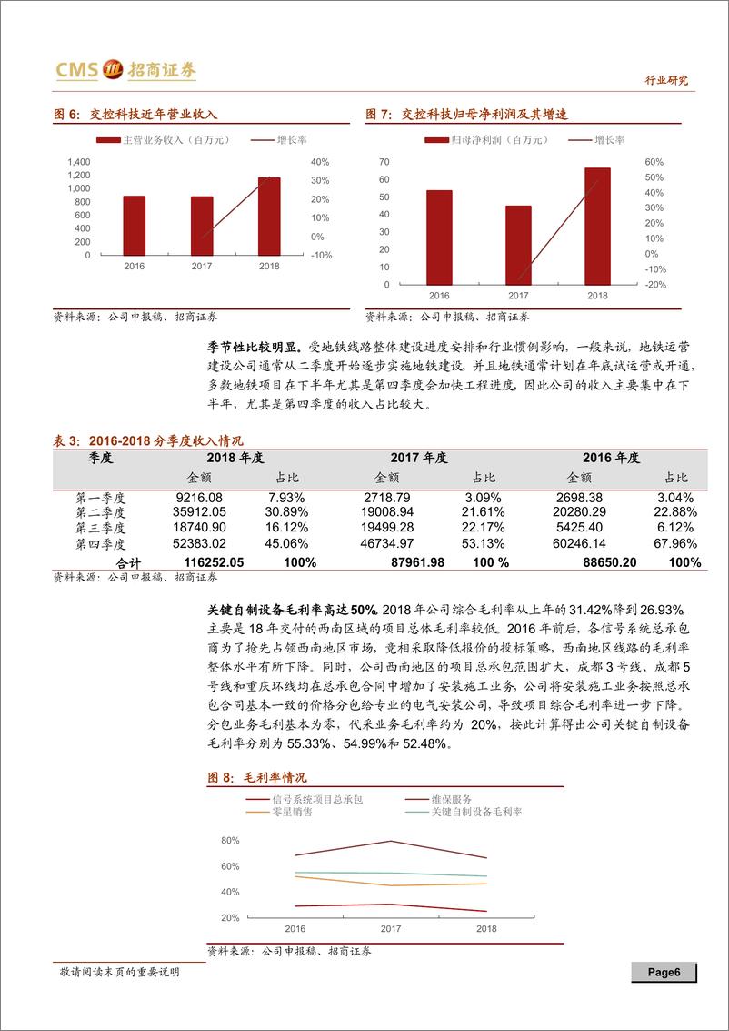 《机械行业科创板专题系列四：交控科技，CBTC信号系统国产化佼佼者-20190411-招商证券-25页》 - 第7页预览图