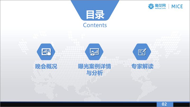 《2020年3.15晚会案例总结报告-梅花网-202007(1)》 - 第3页预览图