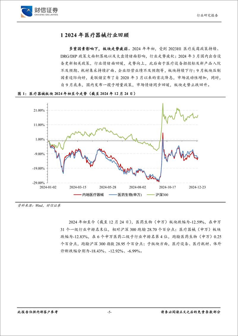 《财信证券-医疗器械行业深度_政策东风来_医械新机遇》 - 第5页预览图