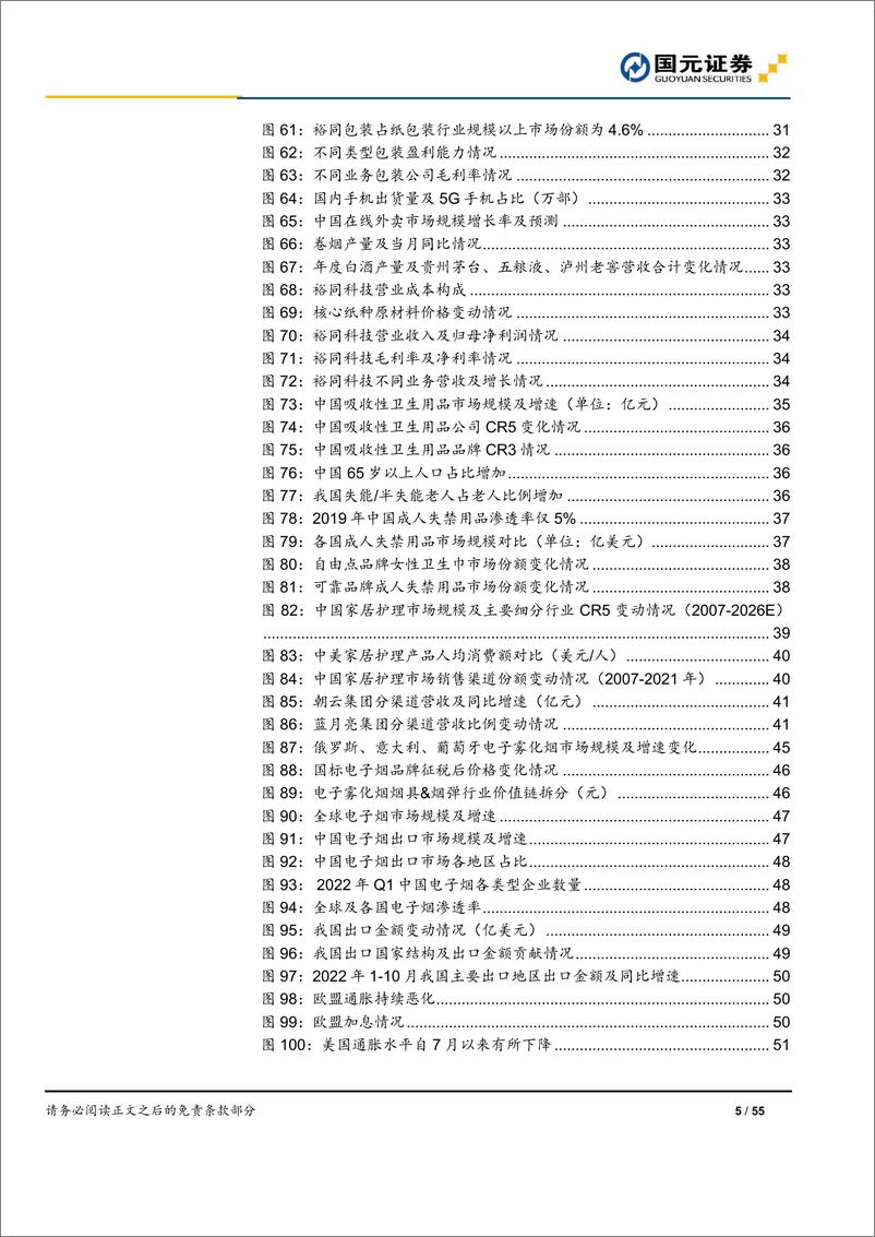 《轻工制造行业2023年投资策略：否极泰来，静待花开-20221222-国元证券-55页》 - 第6页预览图