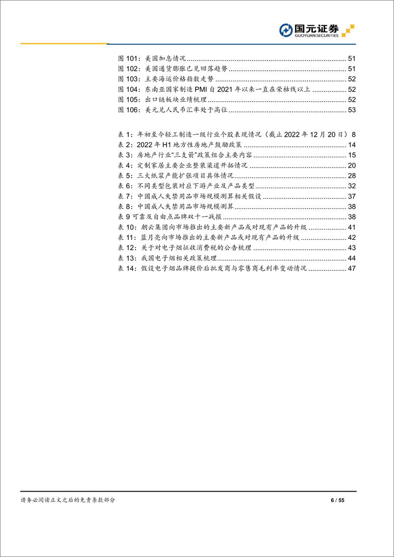 《轻工制造行业2023年投资策略：否极泰来，静待花开-20221222-国元证券-55页》 - 第7页预览图