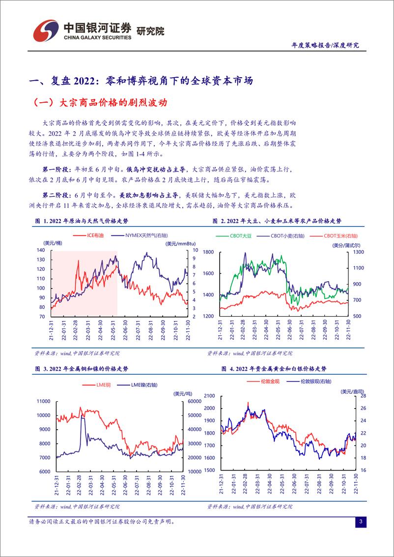 《2023年A股市场投资策略展望：时蕴新生，布局之年-20221216-银河证券-86页》 - 第4页预览图