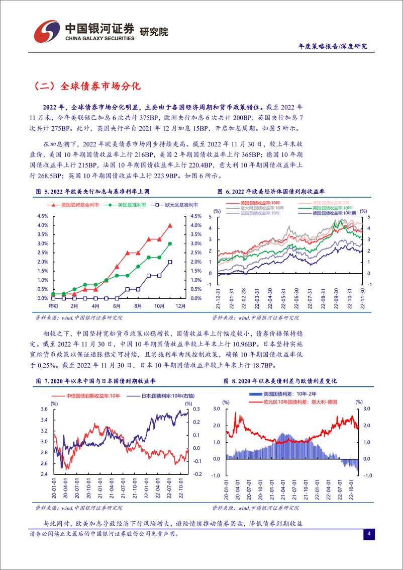 《2023年A股市场投资策略展望：时蕴新生，布局之年-20221216-银河证券-86页》 - 第5页预览图