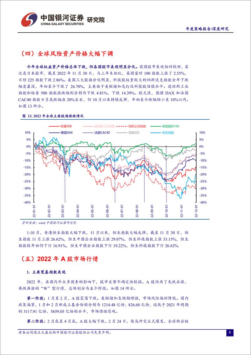 《2023年A股市场投资策略展望：时蕴新生，布局之年-20221216-银河证券-86页》 - 第7页预览图