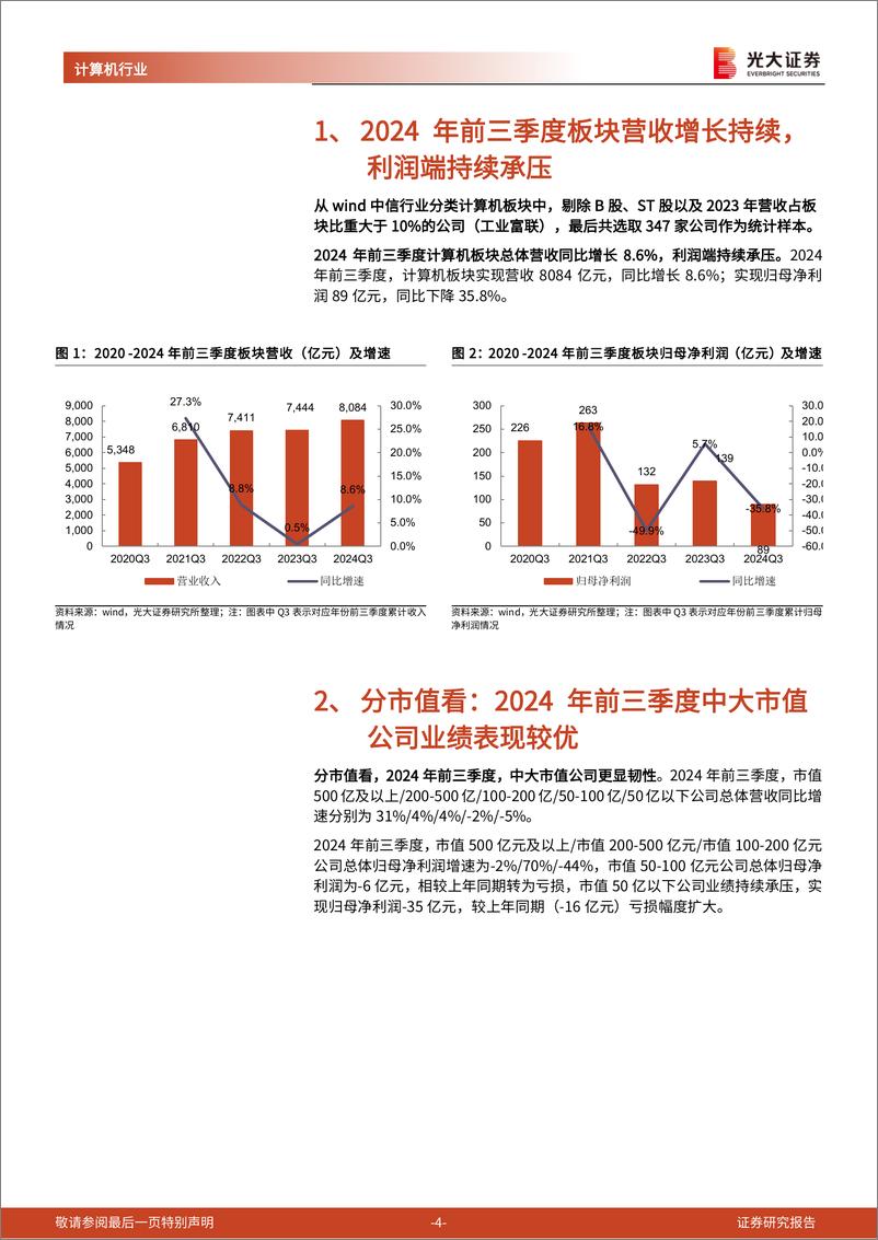 《计算机行业2024年三季报总结：基本面复苏持续，看好信创及AI板块引领行业估值轮动修复-241110-光大证券-14页·》 - 第4页预览图