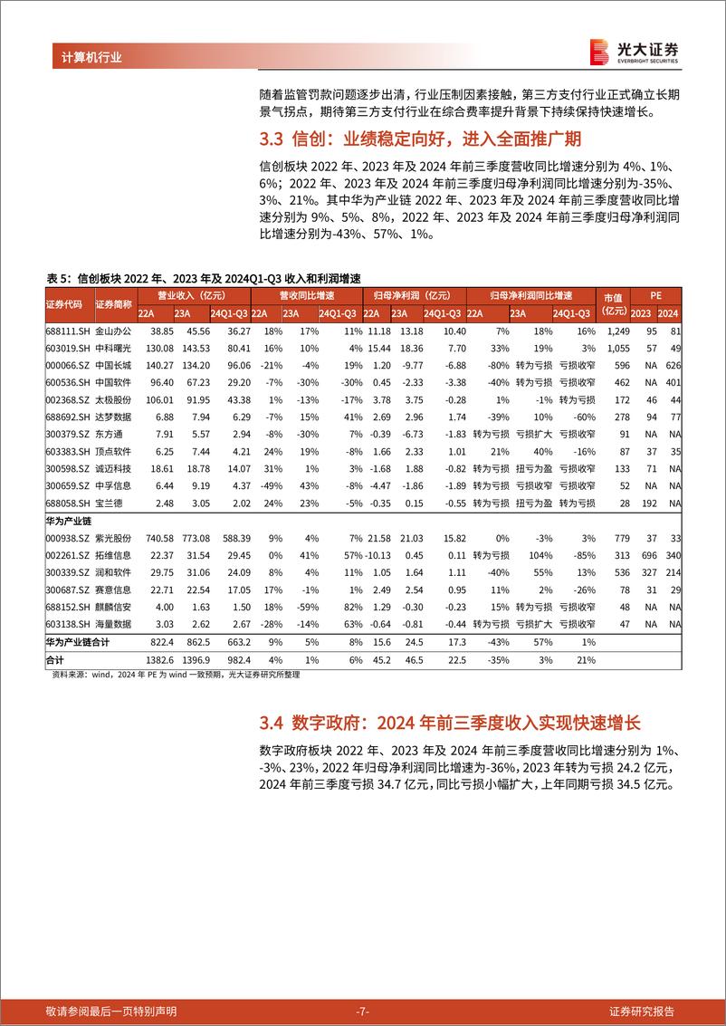 《计算机行业2024年三季报总结：基本面复苏持续，看好信创及AI板块引领行业估值轮动修复-241110-光大证券-14页·》 - 第7页预览图