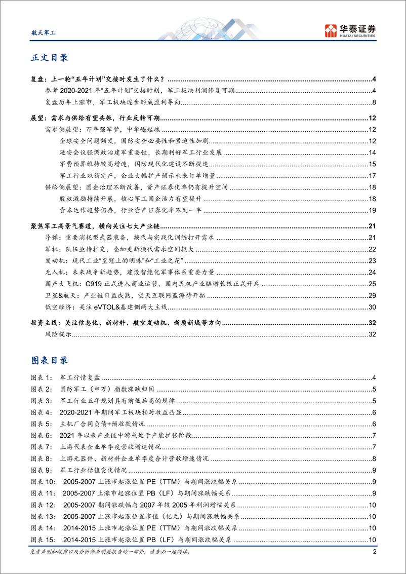 《航天军工行业年度策略：掘金2025，需求恢复，成长提速-241119-华泰证券-37页》 - 第2页预览图