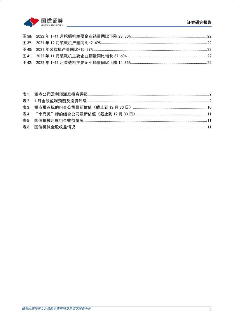 《机械行业2023年1月投资策略：12月制造业PMI指数47%，关注稳增长检测赛道-20230103-国信证券-25页》 - 第6页预览图