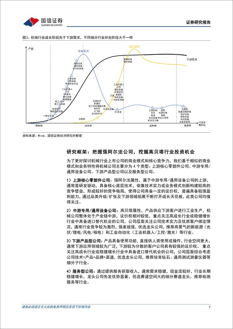 《机械行业2023年1月投资策略：12月制造业PMI指数47%，关注稳增长检测赛道-20230103-国信证券-25页》 - 第8页预览图