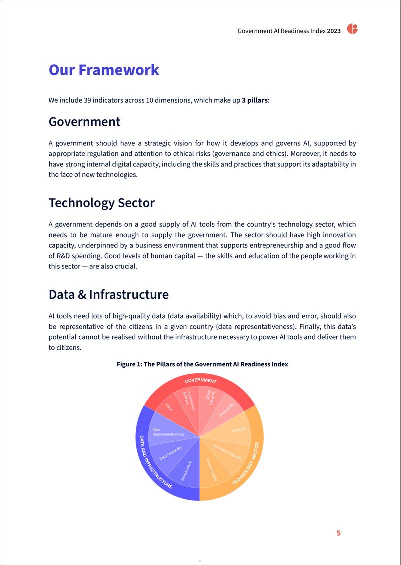 《2023年全球政府人工智能就绪指数评估报告-英文版-牛津洞见》 - 第5页预览图
