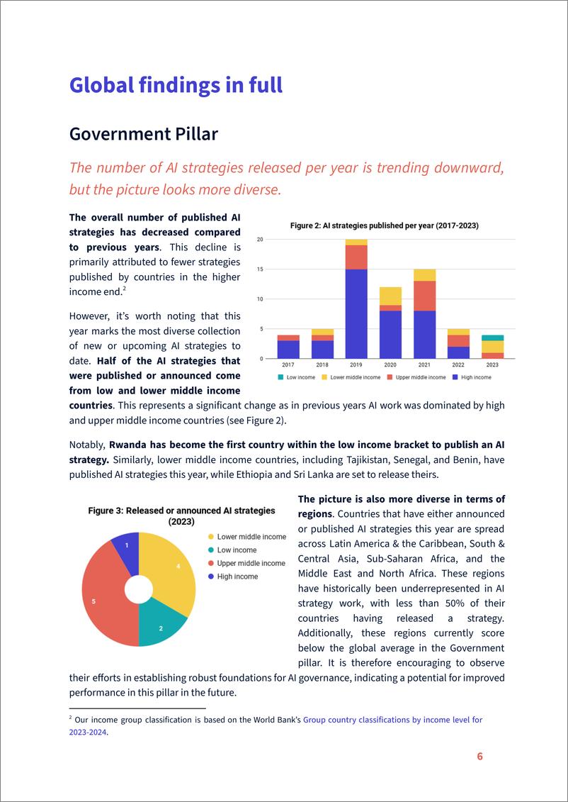 《2023年全球政府人工智能就绪指数评估报告-英文版-牛津洞见》 - 第6页预览图