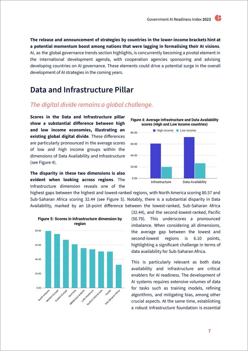 《2023年全球政府人工智能就绪指数评估报告-英文版-牛津洞见》 - 第7页预览图