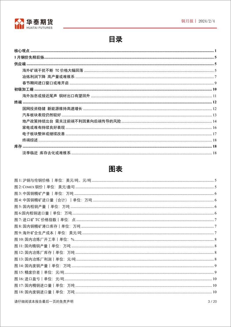 《铜月报：TC价格大幅下行 铜价或维持偏强格局-20240204-华泰期货-20页》 - 第3页预览图