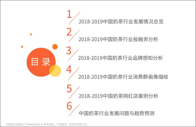 《艾媒-2018-2019+中国奶茶行业品牌感知与消费群画像分析报告-2019.1-47页》 - 第4页预览图