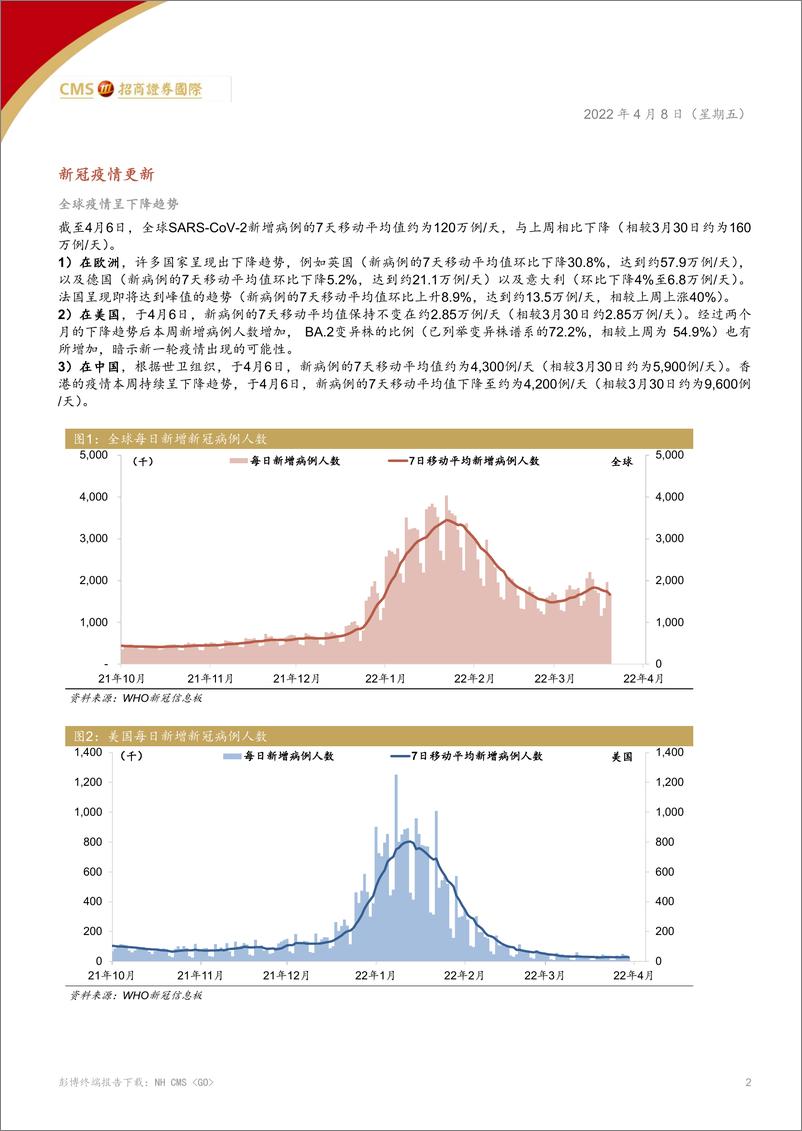 《中国医药、医疗行业：FDA疫苗和相关生物制品咨询委员会议未能明确加强针策略-20220408-招商证券（香港）-15页》 - 第3页预览图