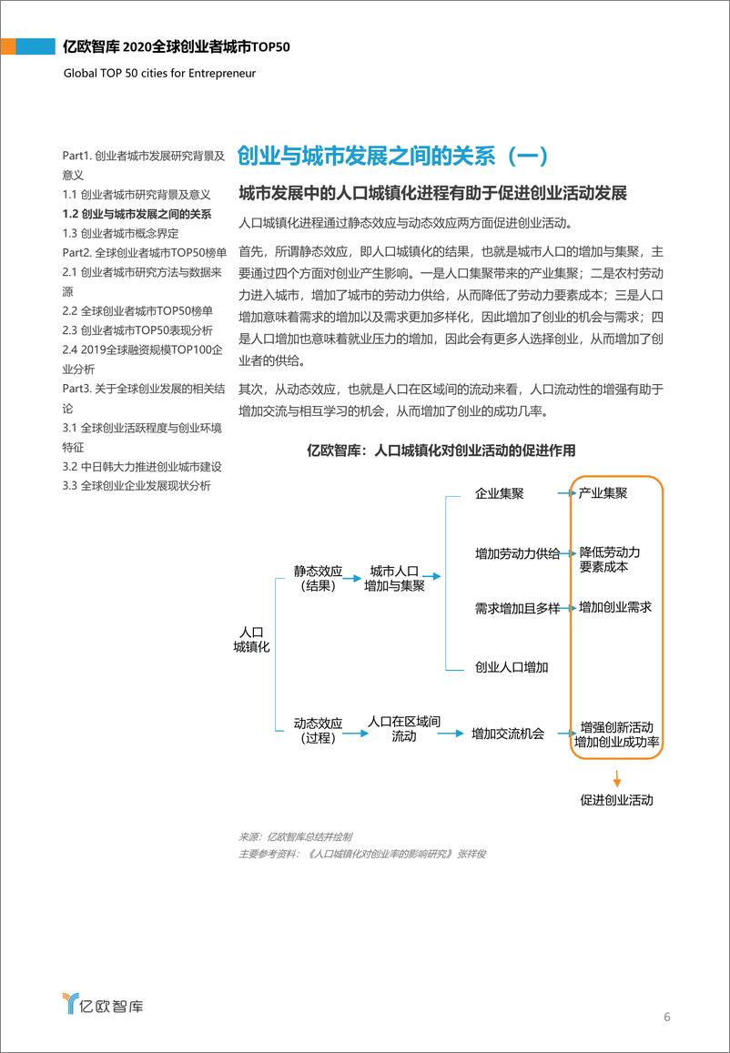 《2020全球创业者城市TOP50》 - 第6页预览图