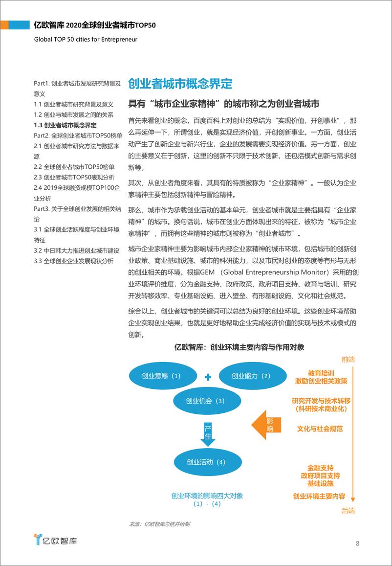 《2020全球创业者城市TOP50》 - 第8页预览图