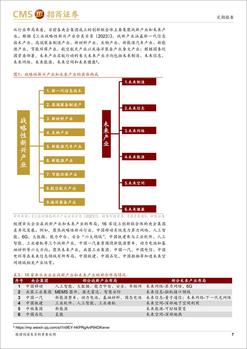 《央国企动态系列报告之18：多家创新联合体成立，加快布局战新产业和未来产业-240707-招商证券-35页》 - 第7页预览图