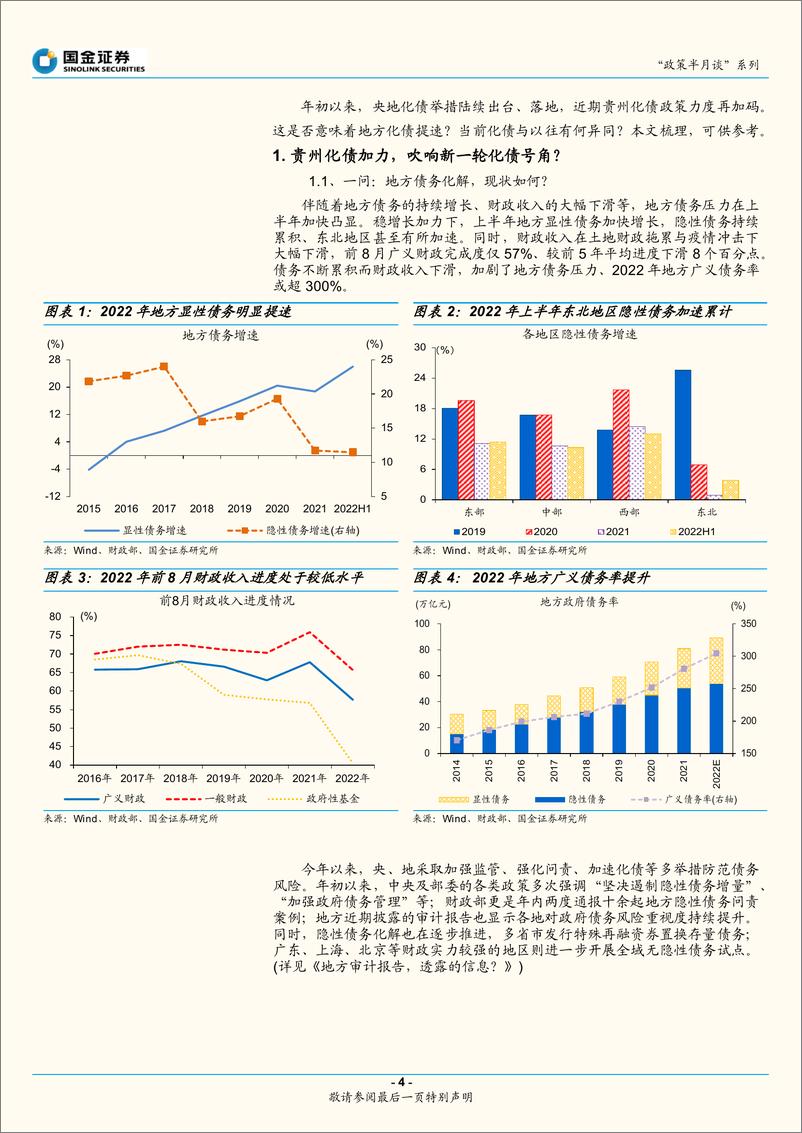 《“政策半月谈”系列：贵州化债加力，吹响新一轮化债号角？-20221009-国金证券-16页》 - 第5页预览图