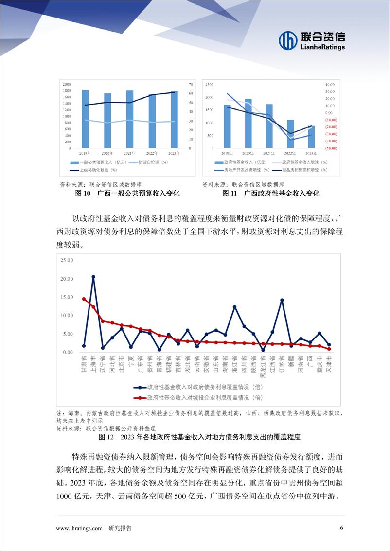 《广西地方债务化解观察与展望》 - 第6页预览图