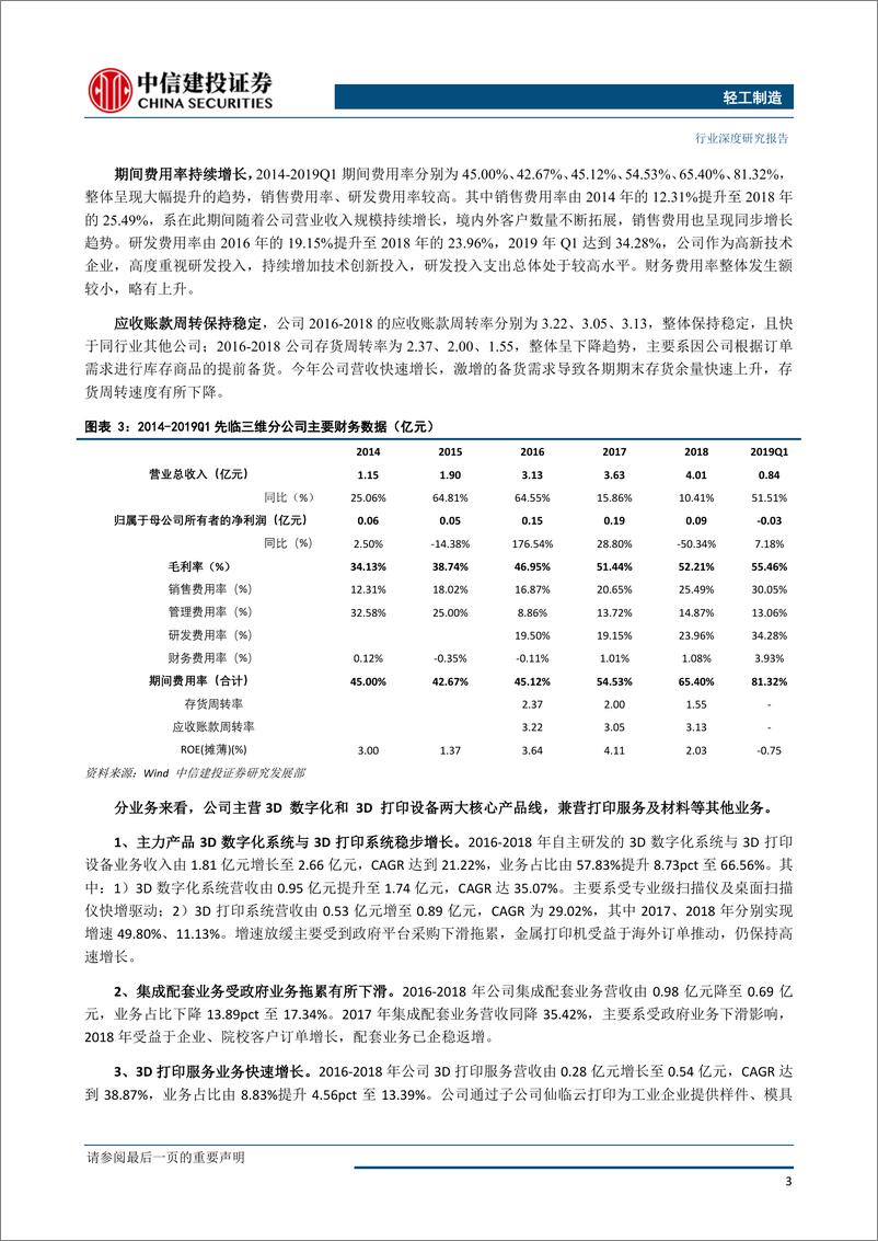 《轻工制造行业科创板系列研究之一：先临三维，3D打印龙头，研发高、技术强、产品全、渠道优-20190605-中信建投-26页》 - 第7页预览图