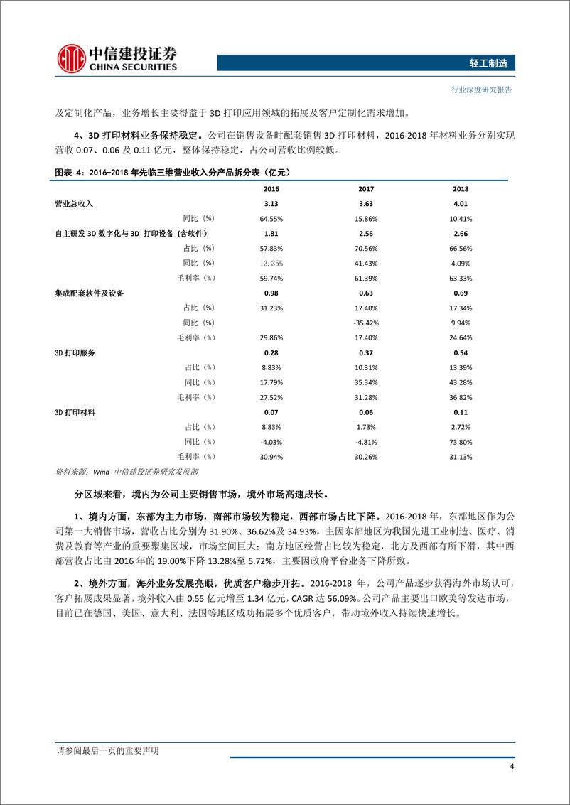 《轻工制造行业科创板系列研究之一：先临三维，3D打印龙头，研发高、技术强、产品全、渠道优-20190605-中信建投-26页》 - 第8页预览图