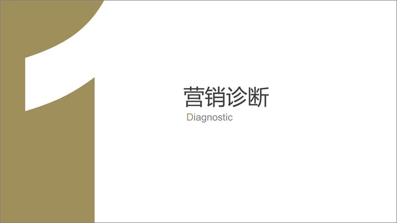 《【欧赛斯】互联网金融P2P平台品牌策划定位网络营销数字传播方案》 - 第4页预览图