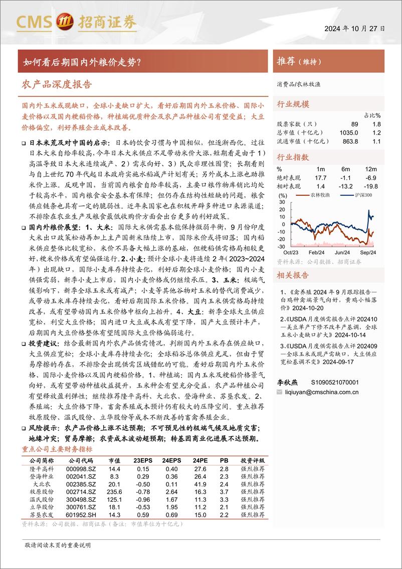 《农林牧渔行业农产品深度报告：如何看后期国内外粮价走势？-241027-招商证券-21页》 - 第1页预览图