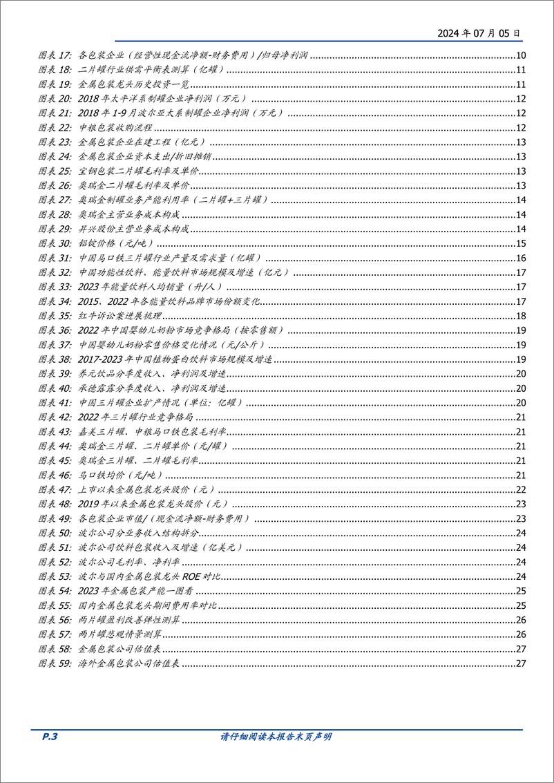 《轻工制造行业金属包装专题：周期底部，行业整合加速，盈利修复可期-240705-国盛证券-28页》 - 第3页预览图