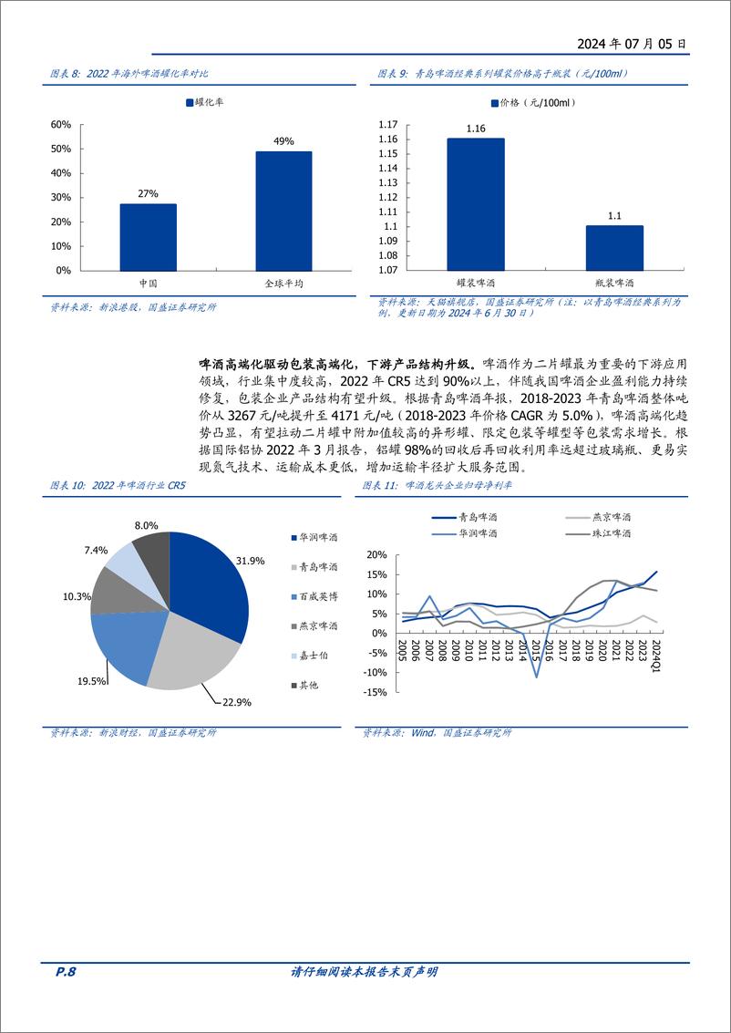 《轻工制造行业金属包装专题：周期底部，行业整合加速，盈利修复可期-240705-国盛证券-28页》 - 第8页预览图