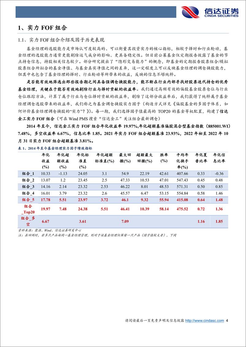 《金工FOF组合推荐更新：年内黑马FOF组合超额8.49%-20221103-信达证券-21页》 - 第5页预览图