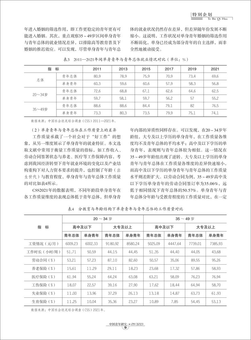 《01-中国单身青年的规模、特征及其演进态势-12页》 - 第7页预览图