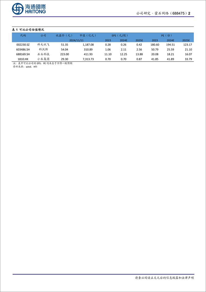 《萤石网络(688475)营收稳健增长，积极布局清洁机器人市场-241112-海通国际-11页》 - 第2页预览图