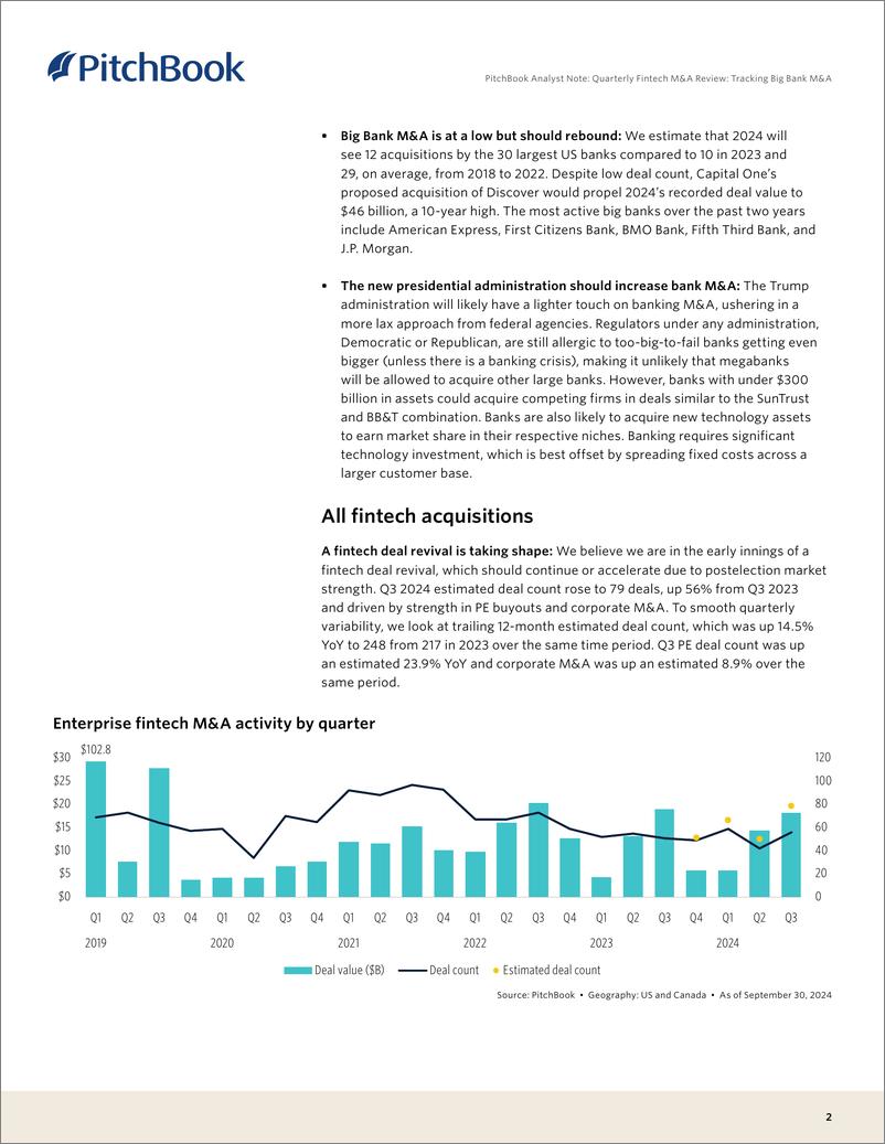 《PitchBook-季度金融科技并购回顾：追踪大银行并购（英）-2024.11-22页》 - 第2页预览图