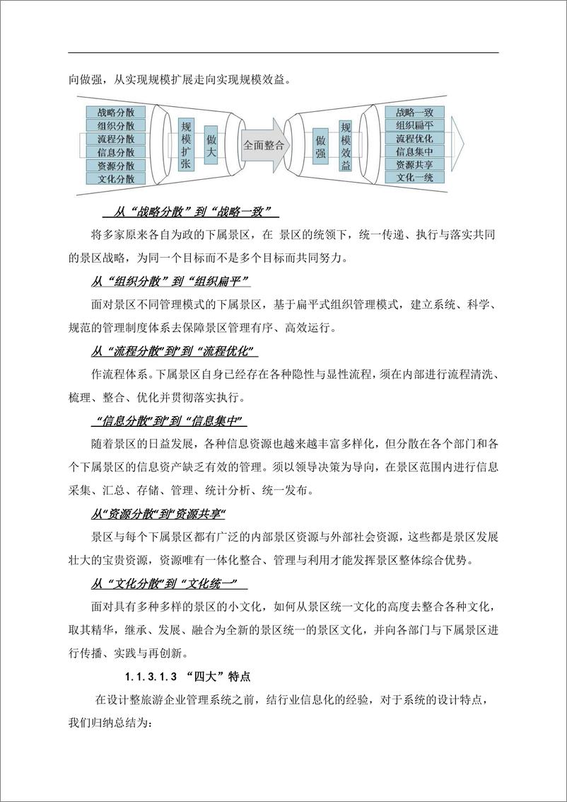 《智慧旅游监管平台建设方案》 - 第3页预览图