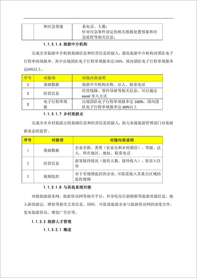 《智慧旅游监管平台建设方案》 - 第6页预览图