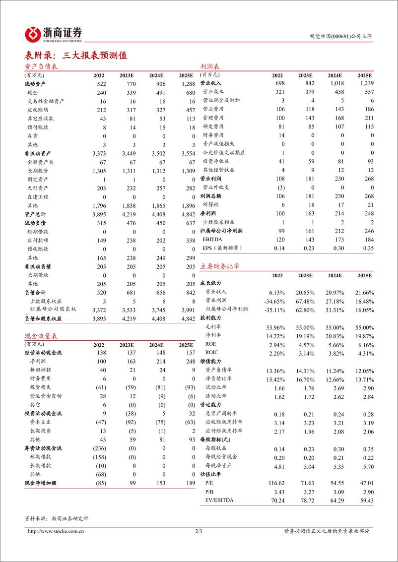 《20230503-浙商证券-视觉中国-000681-跟踪点评报告：音视频业务助力营收稳步提升，AIGC赋能优势应用场景》 - 第2页预览图