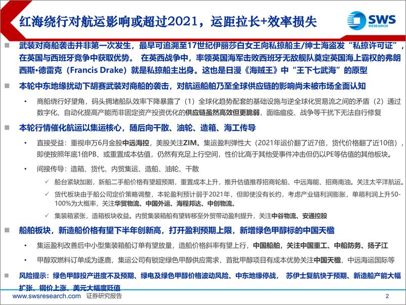 《2024下半年交通运输行业投资策略_航运船舶：全球供应链越高效越脆弱，船运迎来白银时代-240618-申万宏源-55页》 - 第2页预览图