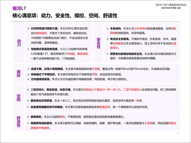 《电动汽车用户联盟：2023吉利银河L7用户满意度报告》 - 第4页预览图