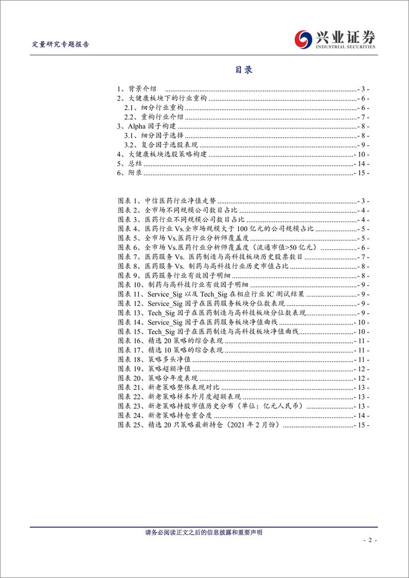 《专题报告：大健康量化精选策略再思考-20210223-兴业证券-16页》 - 第2页预览图